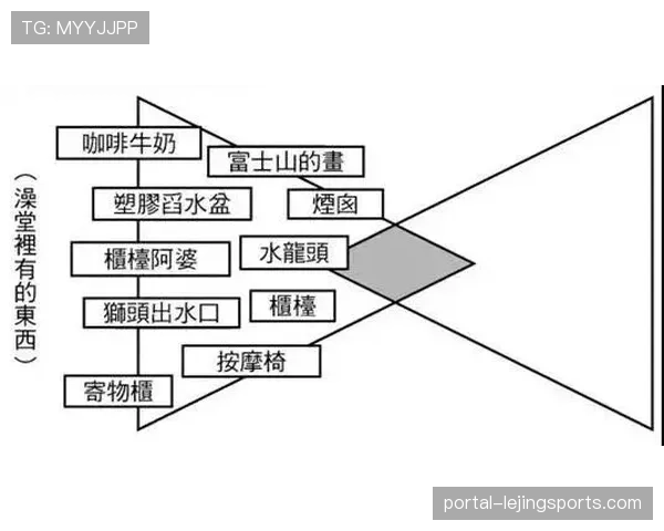 口述影像音频轨制作工具简化 促进视障群体共享赛事激情。