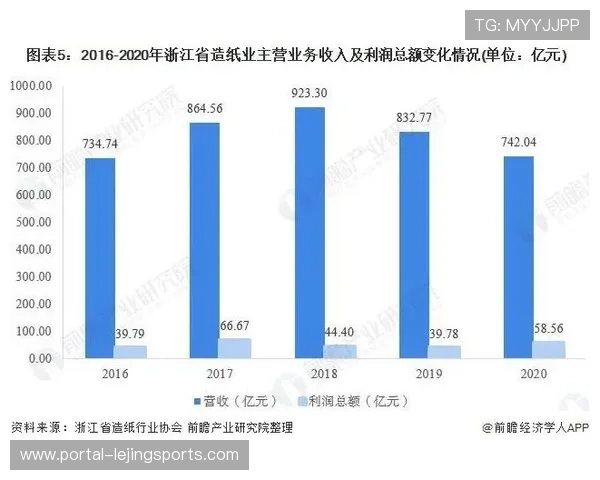 浙江双雄攻防节奏各有侧重 形成差异化竞争态势